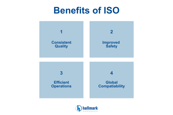 benefits of iso