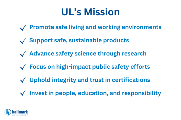 underwriters laboratory mission, ul