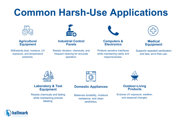 graphic overlays applications