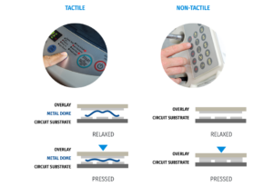 tactile dome layer on membrane switch