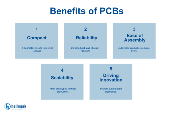 benefits of pcb
