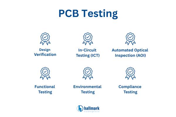 pcb testing