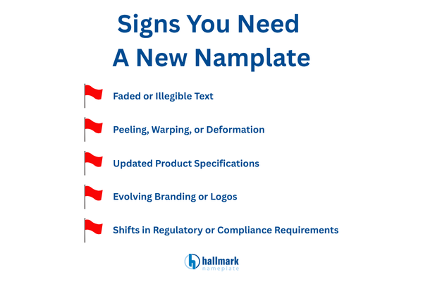 signs need nameplate