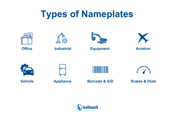 types of nameplates