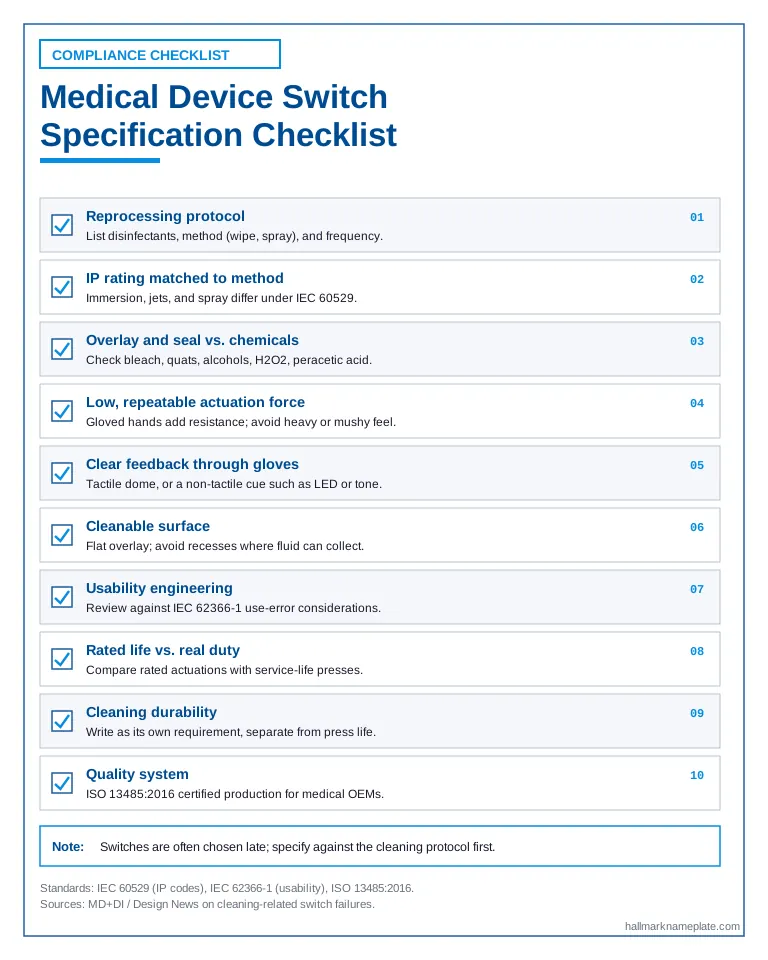 Specification checklist for a tactile membrane switch for medical devices covering glove use, cleaning agents, and actuation force